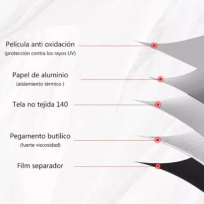 🛠️ Cinta MultiSeal™ 2X1 l PROMOCION l(10MT X 5CM)